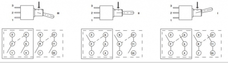 Commutateur de batterie 3 pôles