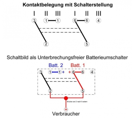 Commutateur de batterie 3 pôles