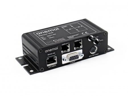 anemoi Système dindication de vent biplace