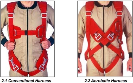 Parachute de secours Softie Mini 240