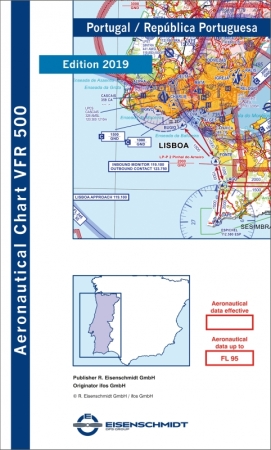 Visual 500 Portugal 2025