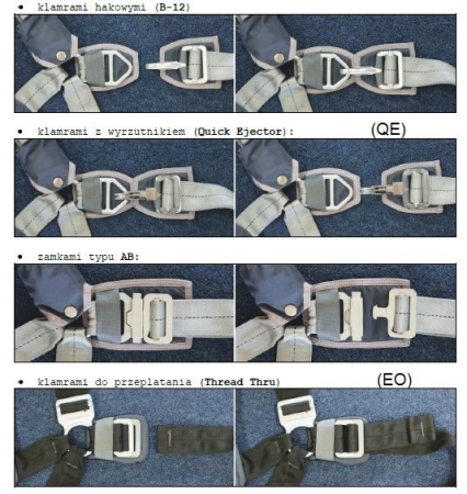 Parachute de secours AIR-POL SK-94