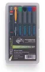 Set de stylos RD tech® pour cartes plastifiées