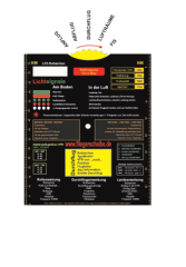 Disque daviateur allemand/anglais Disque daviateur allemand/anglais